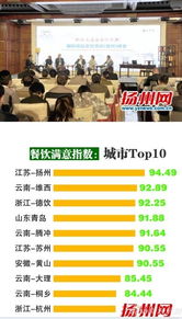 揚(yáng)州 以酒店管理創(chuàng)新打造小型精品度假酒店新標(biāo)桿